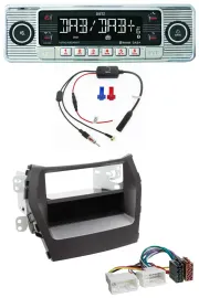 Автомагнитола для Hyundai Santa Fe (с 2012) Dietz DAB, USB, MP3, Bluetooth