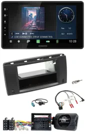 Kenwood Lenkrad Bluetooth USB DAB Autoradio für Mercedes R-Klasse W251 2006-2012
