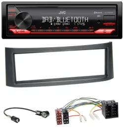 JVC Bluetooth USB DAB MP3 Autoradio für Smart Roadster (452)