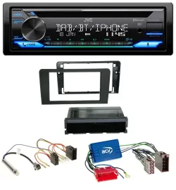 Автомагнитола JVC Bluetooth MP3 USB DAB CD для Audi A3 8P 2003–2006 (активная система Symphony)