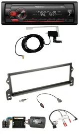 Автомагнитола для Mini (2001–2006, MOST) Pioneer 1-DIN USB DAB MP3