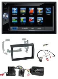 Blaupunkt 2DIN Bluetooth TMC USB Lenkrad SD Navigation für Citroen Peugeot Fiat