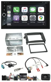 Blaupunkt 2DIN Bluetooth DAB USB DVD Lenkrad Autoradio für Mercedes Vito Viano W