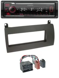 Kenwood MP3 Bluetooth USB DAB Autoradio für Rover 75 (1999-2001)