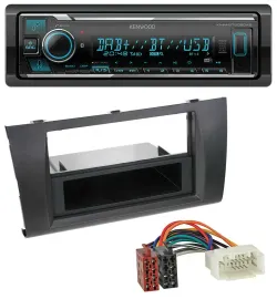 Автомагнитола Kenwood Bluetooth MP3 DAB USB для Suzuki Swift (2006–2010)
