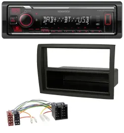 Kenwood MP3 Bluetooth USB DAB Autoradio für Citroen Jumper Fiat Ducato Peugeot B