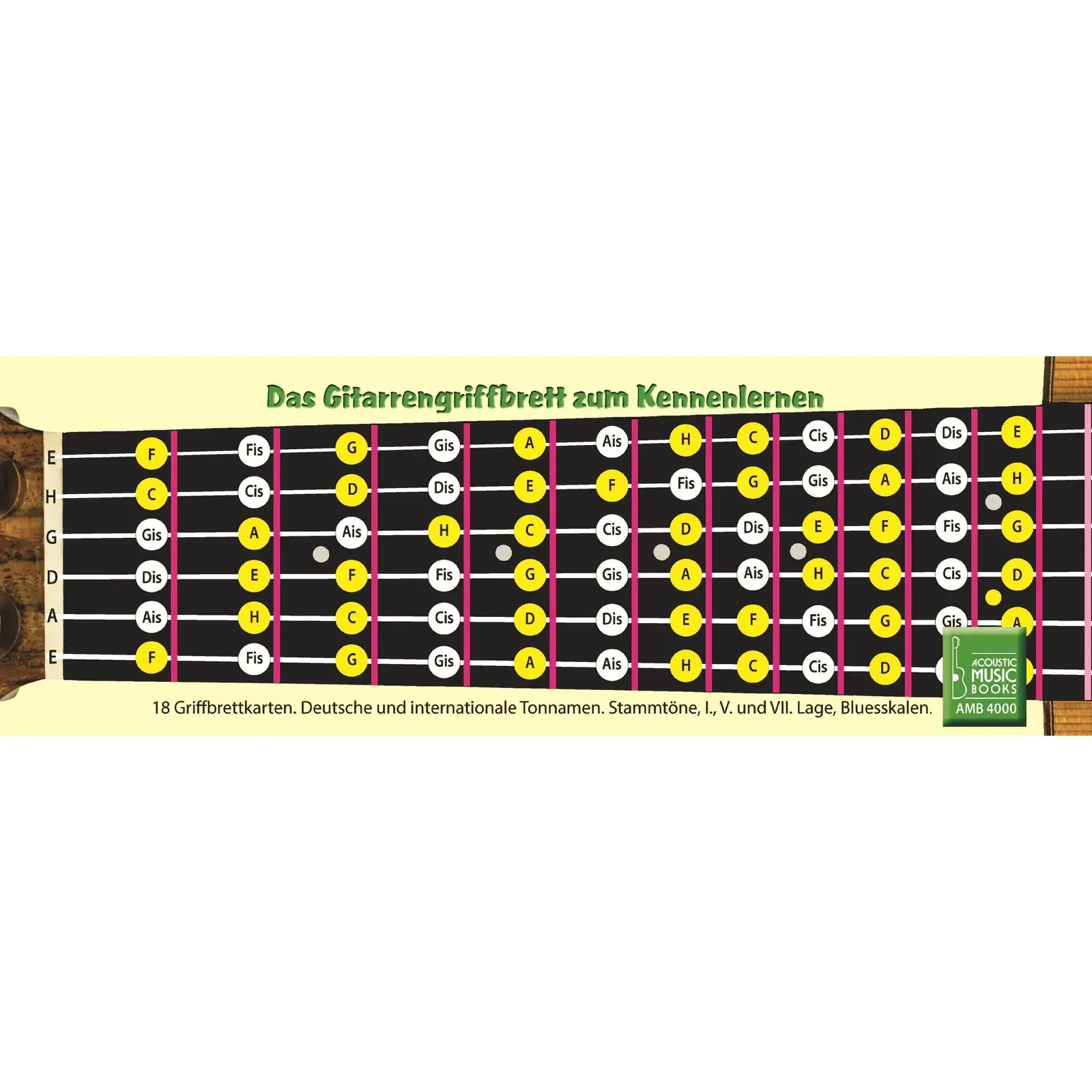 Учебное пособие Acoustic Music Books Das Gitarrengriffbrett zum Kennenlernen