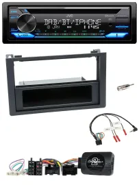 JVC Bluetooth Lenkrad USB DAB CD Autoradio für Saab 9.3 (ab 2008)