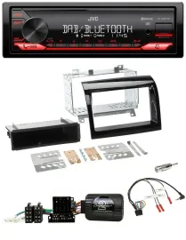 Автомагнитола для Fiat Ducato 2012–2015 JVC Bluetooth, USB, DAB, поддержка управления на руле, цвет: чёрный (piano black)