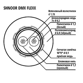 DMX-Flexx-BLK-100m Кабель &AES/EBU гибкий, d6,0, чёрный, 100м, SHNOOR