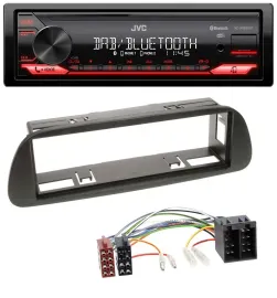 JVC Bluetooth USB DAB MP3 Autoradio für Mercedes Sprinter W314 ab 2001