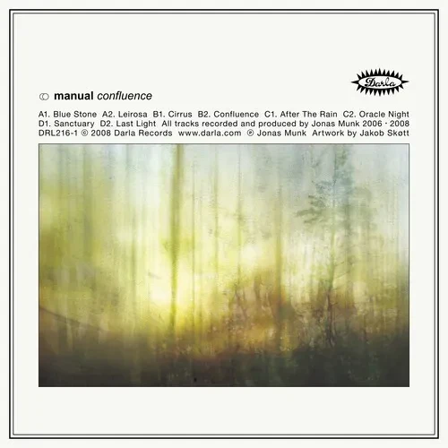 Виниловая пластинка Manual - Confluence - Coke Bottle Clear [New Vinyl LP] Clear Vinyl