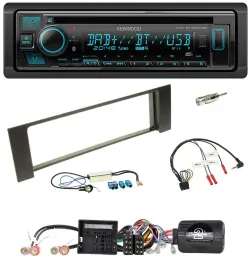 Автомагнитола Kenwood Bluetooth DAB CD USB для Audi A4 B6 2000–2004, Quadlock, с поддержкой кнопок на руле