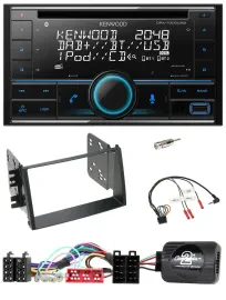 Kenwood CD 2DIN DAB USB Lenkrad Bluetooth Autoradio für Kia Soul 2009-2011