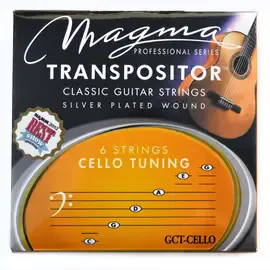 Струны для классической гитары Magma Strings GCT-CELLO