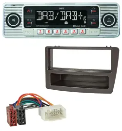 Dietz Bluetooth MP3 DAB USB Autoradio für Honda Civic 04-06 autom. Klima schwarz