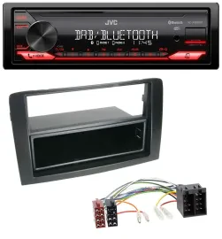 JVC Bluetooth USB DAB MP3 Autoradio für Fiat Idea (350 03-11) schwarz