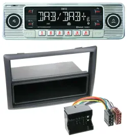 Автомагнитола для Renault Megane (2009–2010) Dietz Bluetooth, MP3, DAB, USB
