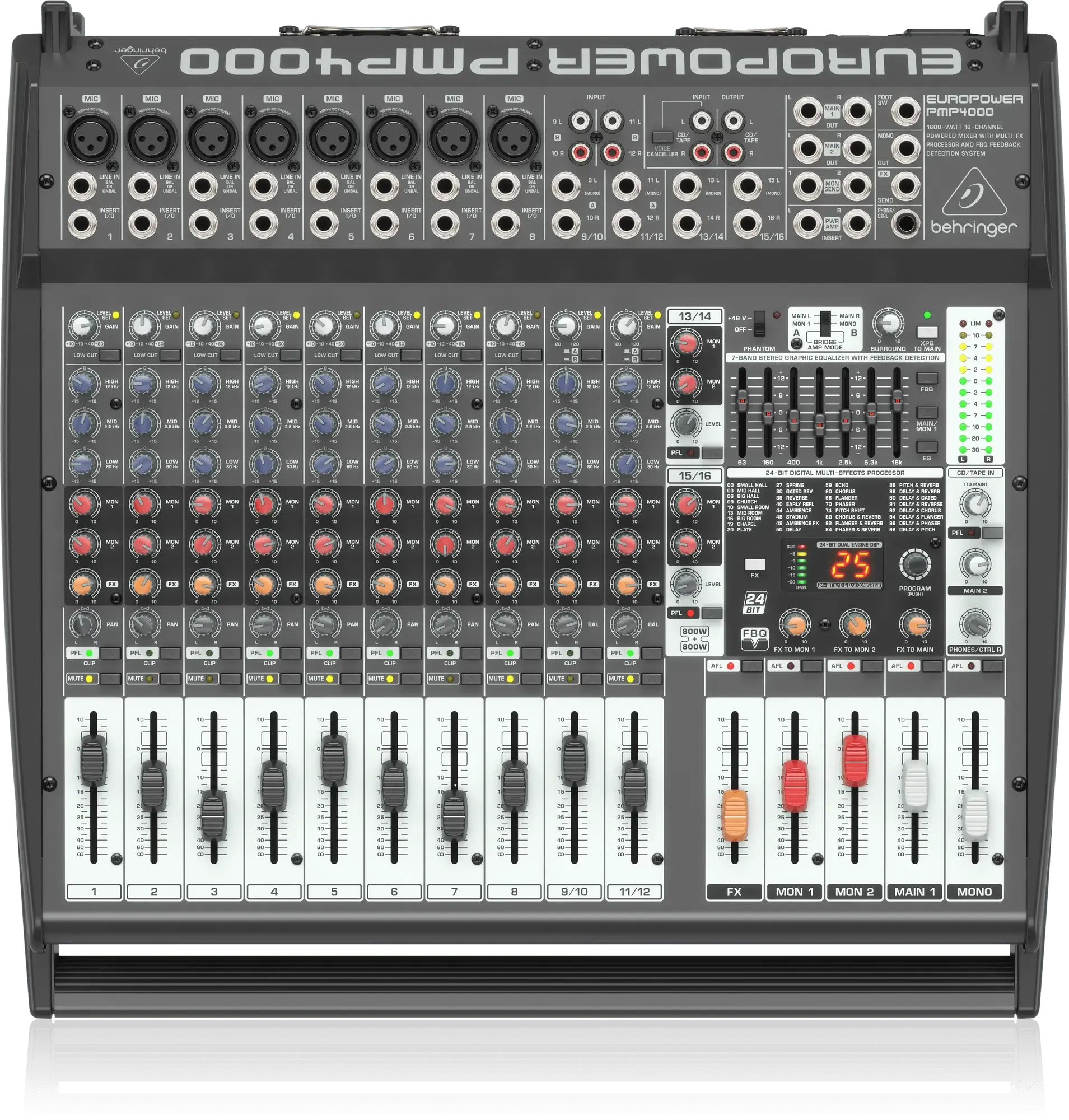 Микшерный пульт Behringer PMP4000