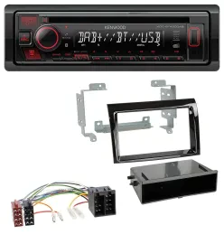 Автомагнитола для Fiat Ducato (2006–2010) Kenwood MP3, CD, USB, Bluetooth, DAB, piano black