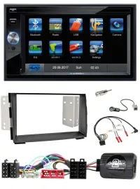 Blaupunkt SD USB TMC Bluetooth 2DIN Lenkrad Navigation für Kia Venga 2010-2019