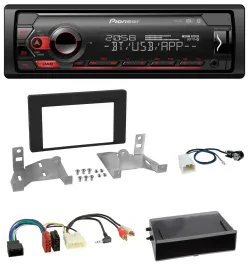 Автомагнитола Pioneer для Toyota Aygo AB7 (с 2022), DAB, Bluetooth, MP3, USB, матовый чёрный