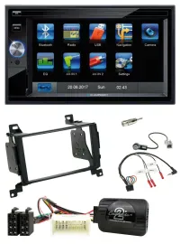 Blaupunkt Lenkrad USB Bluetooth TMC 2DIN Navigation für Hyundai Santa Fe 07-12