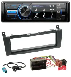 JVC Bluetooth MP3 USB DAB Autoradio für Mercedes C-Klasse W204 ab 2007