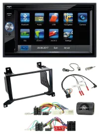 Blaupunkt 2DIN Bluetooth TMC USB Lenkrad SD Navigation für Hyundai Santa Fe CM 2