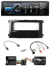 Автомагнитола для Ford Mondeo 2007–2014 и S-Max JVC Bluetooth, USB, DAB, поддержка кнопок на руле, черный глянец (piano black)