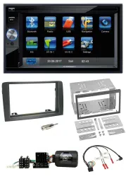 Blaupunkt 2DIN Bluetooth TMC USB Lenkrad SD Navigation für Fiat Idea 2006-2012 g