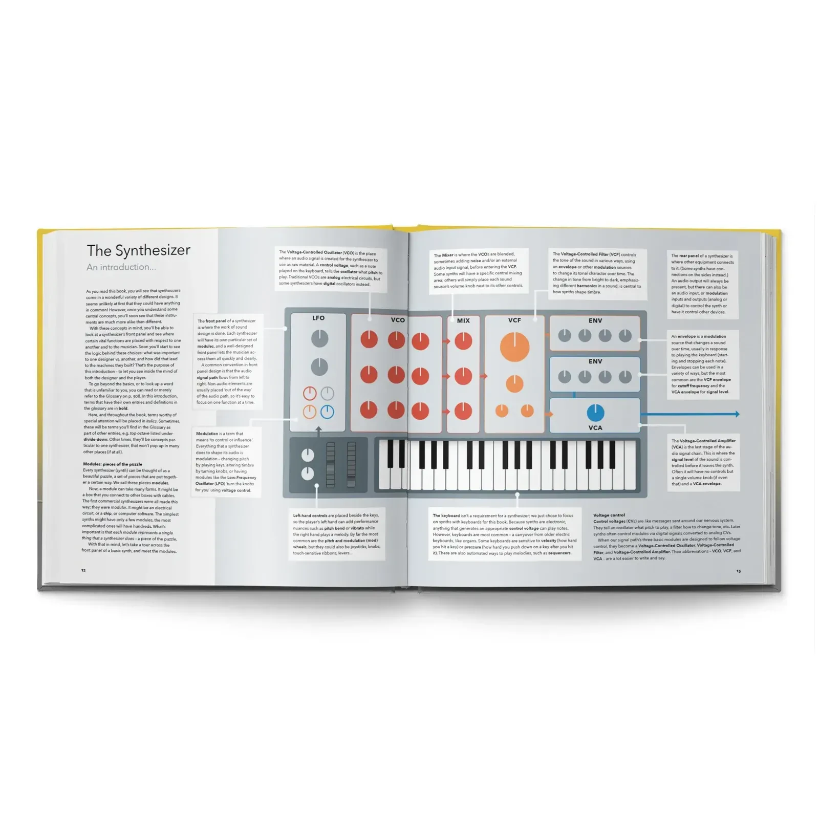 Изображение №3