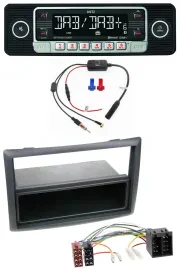 Dietz MP3 DAB Bluetooth USB Autoradio für Renault Megane Scenic ab 07 schwarz