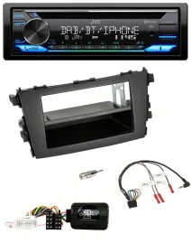 Автомагнитола JVC Bluetooth USB DAB CD для Suzuki Celerio LF (с 2014)