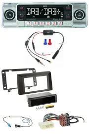 Автомагнитола Dietz DAB USB MP3 Bluetooth для Dacia Duster (с 2021)