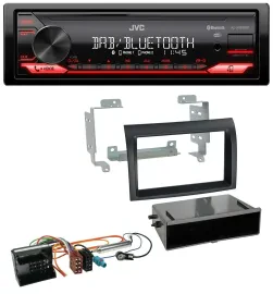 Автомагнитола JVC Bluetooth USB DAB для Citroen Jumper (Quadlock, 2006–2011) черная