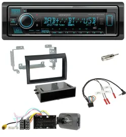 Kenwood Lenkrad Bluetooth DAB USB CD Autoradio für Citroen Jumper ab 14 Profiver