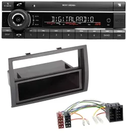Kienzle Bluetooth MP3 USB DAB Autoradio für Citroen Jumper Peugeot Boxer Fiat Du
