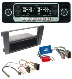 Автомагнитола Dietz USB, DAB, MP3, Bluetooth для Audi A6 C5 (2001–2005) Symphony активная система