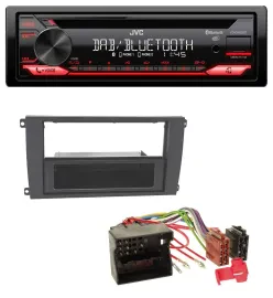 Автомагнитола для Porsche Cayenne (2007–2010) JVC CD DAB USB Bluetooth MP3