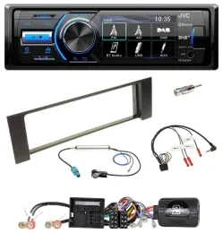 Автомагнитола для Audi A4 (2000–2004) JVC Bluetooth, USB, DAB, Quadlock Fakra
