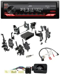 Автомагнитола для Toyota RAV4 2001–2005 JVC Bluetooth, USB, DAB