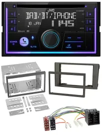 JVC MP3 USB 2DIN DAB Bluetooth CD Autoradio für Iveco Daily 06-14 dunkelgrau
