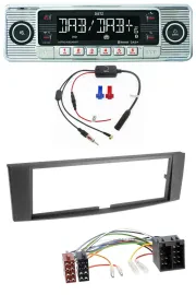 Dietz DAB USB MP3 Bluetooth Autoradio für Renault Laguna II (2005-2008)