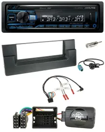 Alpine USB Bluetooth DAB Lenkrad Autoradio für BMW 5er E39 01-04 Aktivsystem Qua