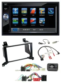 Blaupunkt SD USB TMC Bluetooth 2DIN Lenkrad Navigation für Hyundai Santa Fe CM 2