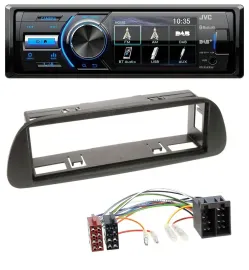 JVC Bluetooth MP3 USB DAB Autoradio für Mercedes Sprinter W314 ab 2001