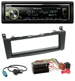 Автомагнитола для Mercedes C‑Class W204 Pioneer DAB, USB, MP3, AUX, CD (с 2007)