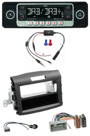 Dietz MP3 DAB Bluetooth USB Autoradio für Honda CR-V (ab 2013)