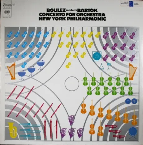 BARTOK - Concerto For Orchestra (LP , Used)